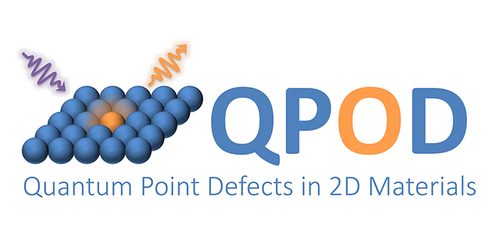 Quantum Point Defects in 2D Materials Database