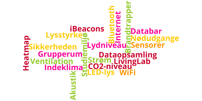 DTU Smart Library